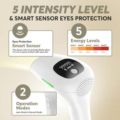IPL Hair Removal Device for Women & Men