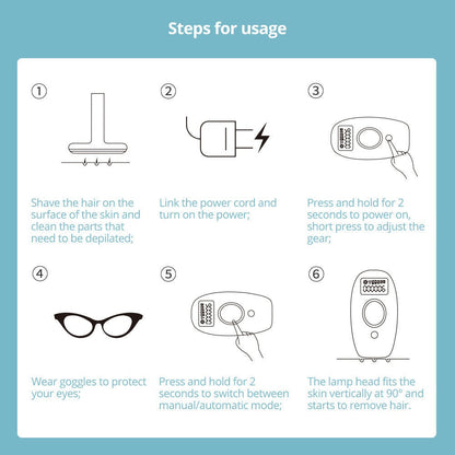 IPL Laser Hair Removal Device – Safe, Painless & Long-Lasting Results